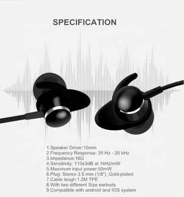 In Ear Running Stereo Headphones With Hooks And Volume Control For Workout Sports Silver